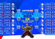 开云下载-2026世界杯E组疯狂一夜，孙兴慜率队让二追三逆转，泰国补时绝杀印度震惊亚洲